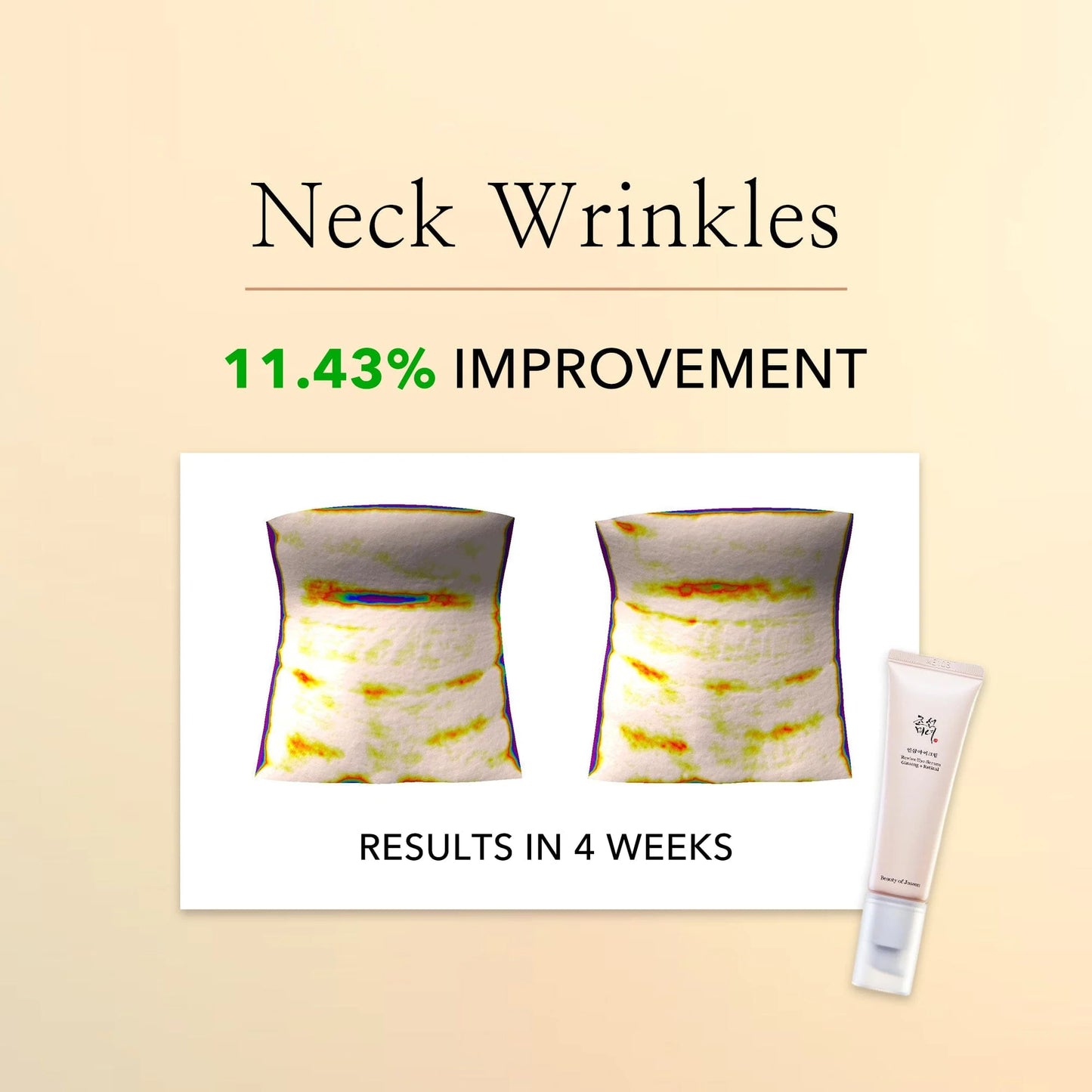 Beauty of Joseon Revive Eye Serum : Ginseng + Retinal 30ml / 1 fl.oz