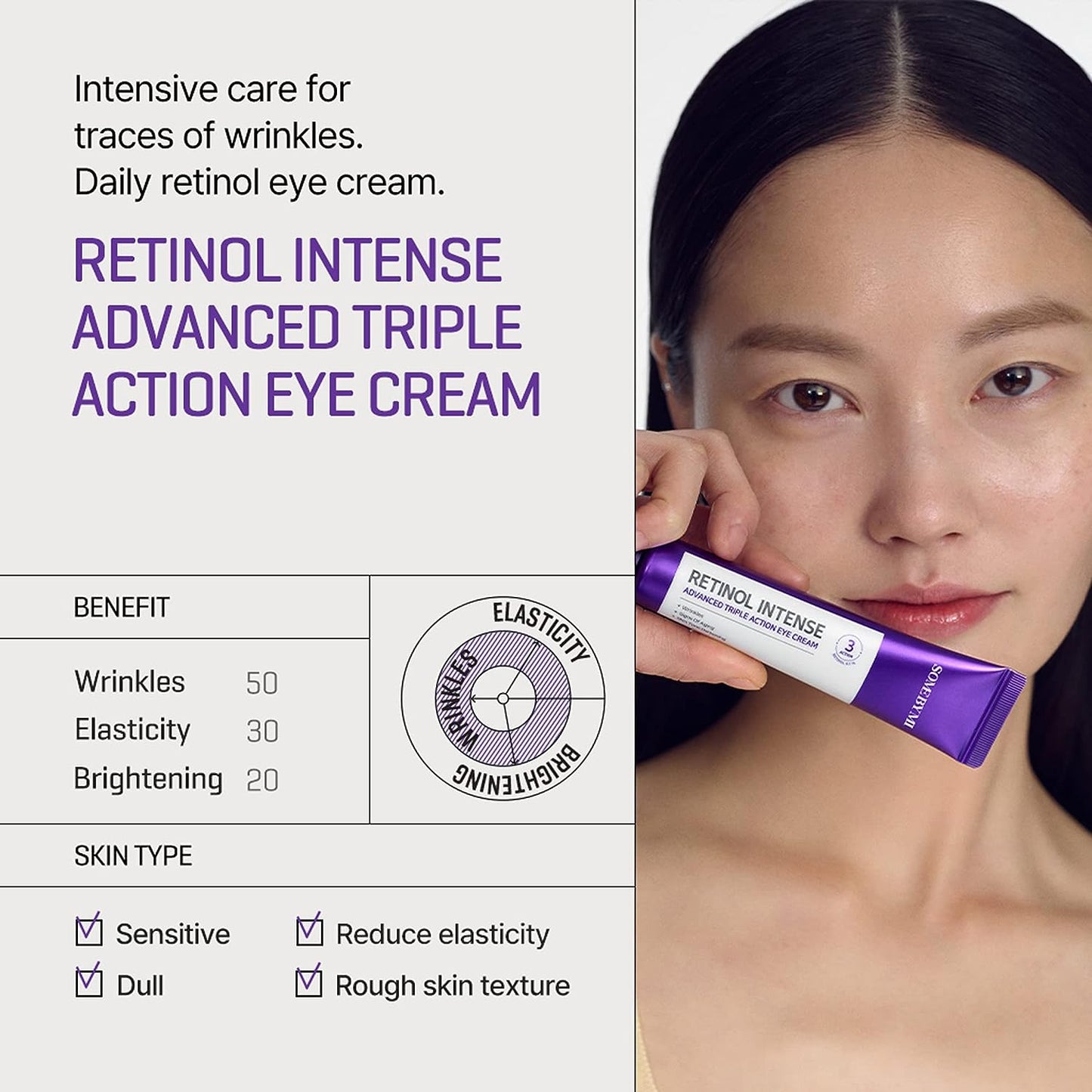 Some By Mi Retinol Intense Advanced Triple Action Eye Cream 30 ml (1.01 oz.)