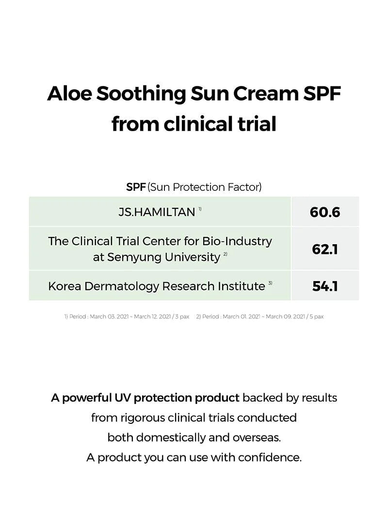 COSRX Aloe Soothing Sun Cream SPF50 50ml / 1.69 fl.oz