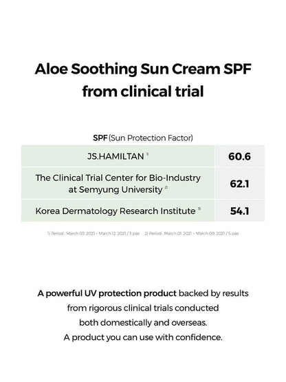 COSRX Aloe Soothing Sun Cream SPF50 50ml / 1.69 fl.oz